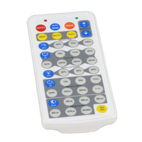 Energetic Remote Control