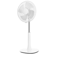 Fanco Premium Domestic DC Pedestal Fan